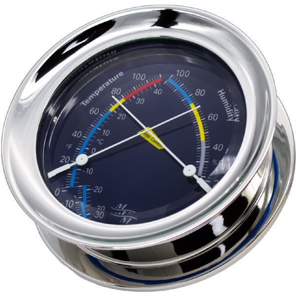 MasterMariner Windlass Comfortmeter Wayfair